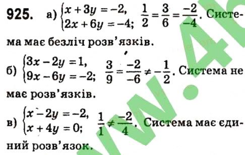 Вправа 925 алгебра 7 клас Кравчук 2015