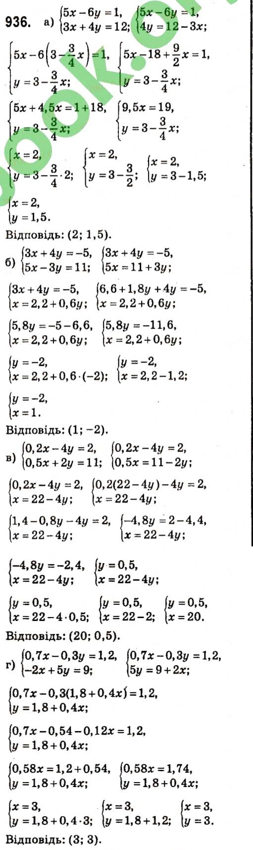 Вправа 936 алгебра 7 клас Кравчук 2015 - Екстра ГДЗ