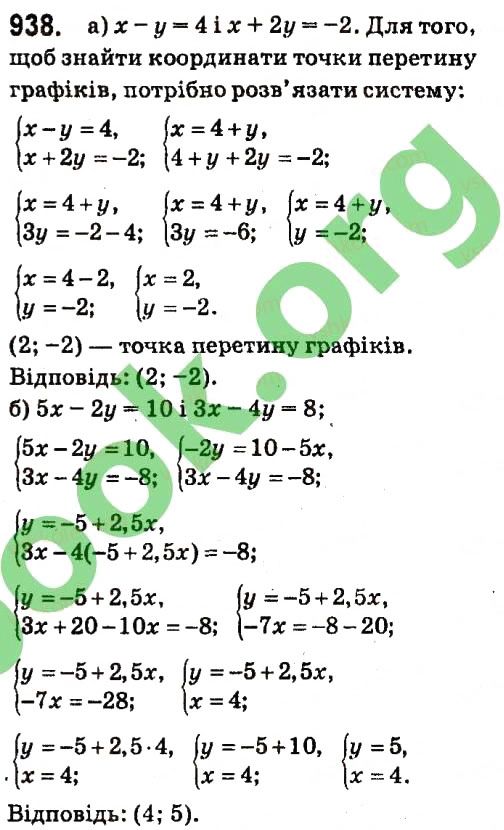 Вправа 938 алгебра 7 клас Кравчук 2015