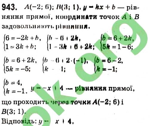 Вправа 943 алгебра 7 клас Кравчук 2015