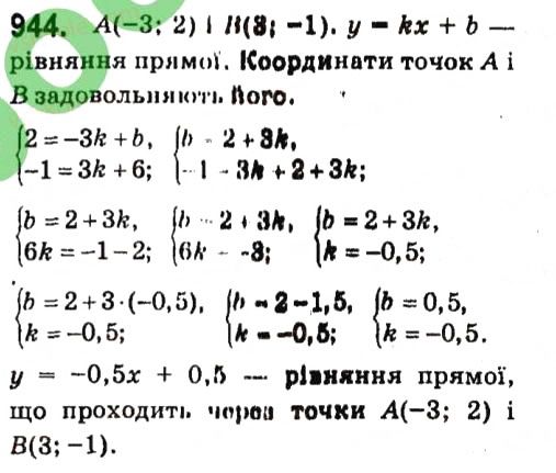 Вправа 944 алгебра 7 клас Кравчук 2015