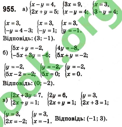 Вправа 955 алгебра 7 клас Кравчук 2015