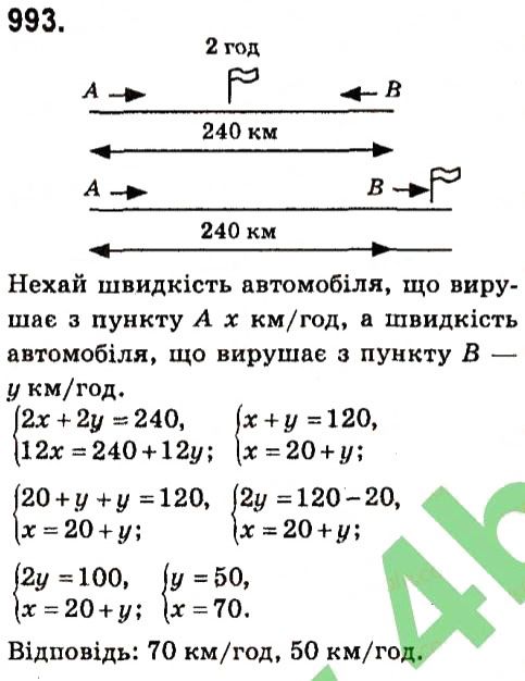 Вправа 993 алгебра 7 клас Кравчук 2015