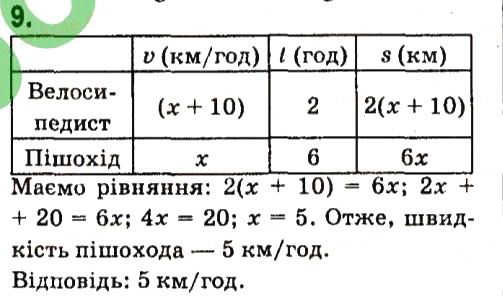 Завдання 9 Розділ 6 алгебра 7 клас Кравчук 2015