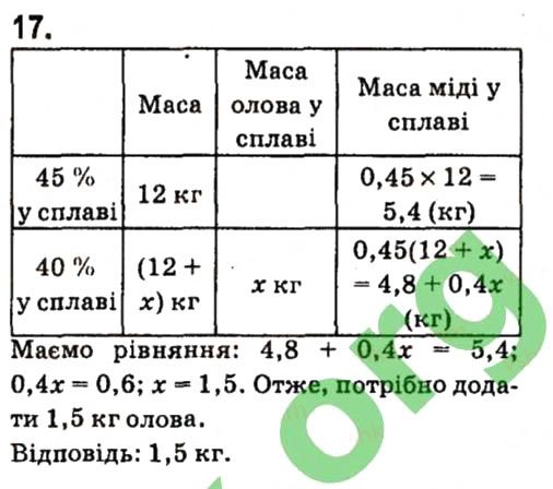 Завдання 17 Розділ 6 алгебра 7 клас Кравчук 2015