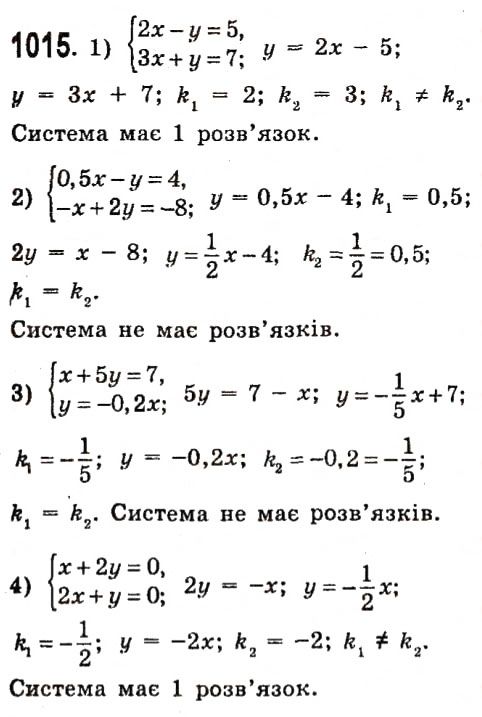 Вправа 1015 алгебра 7 клас Істер 2015
