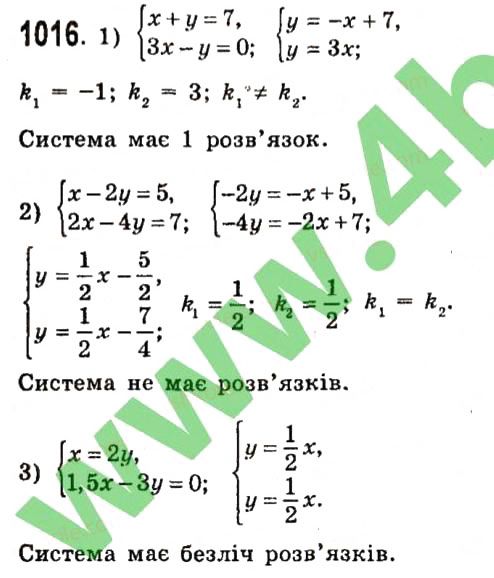 Вправа 1016 алгебра 7 клас Істер 2015