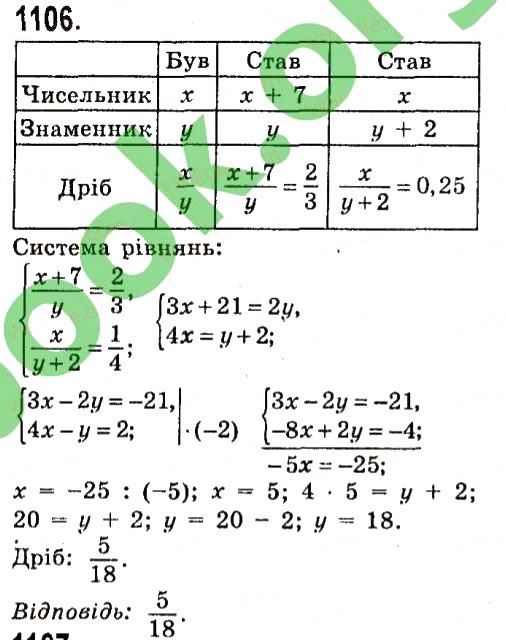 Вправа 1106 алгебра 7 клас Істер 2015