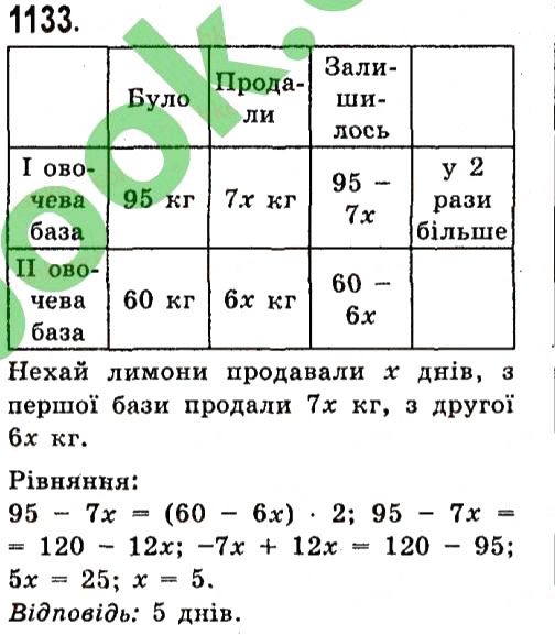 Вправа 1133 алгебра 7 клас Істер 2015