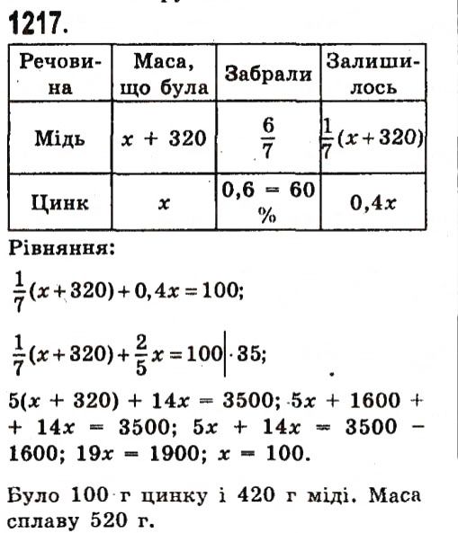 Вправа 1217 алгебра 7 клас Істер 2015