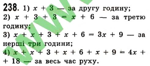 Вправа 238 алгебра 7 клас Істер 2015