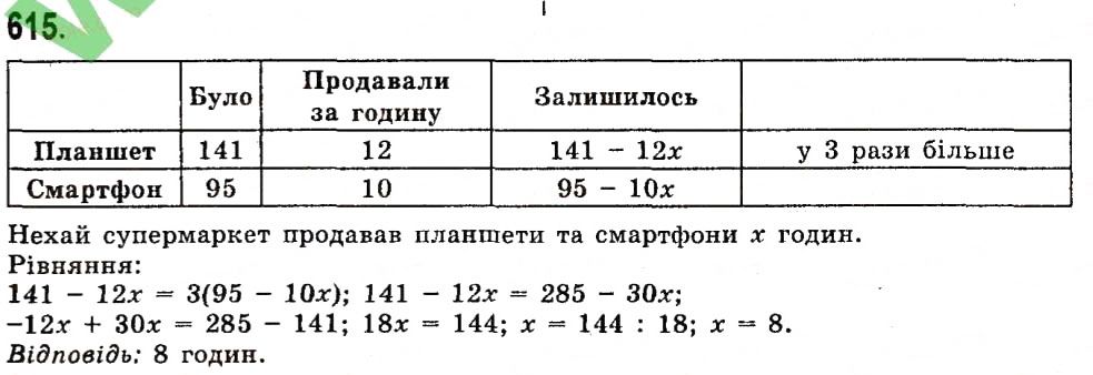 Вправа 615 алгебра 7 клас Істер 2015