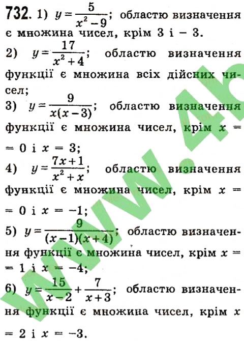 Вправа 732 алгебра 7 клас Істер 2015