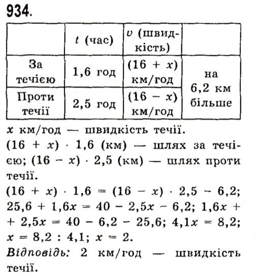 Вправа 934 алгебра 7 клас Істер 2015