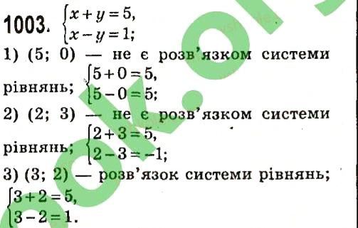 Вправа 1003 алгебра 7 клас Істер 2015