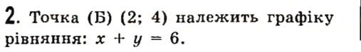 Завдання 2 Домашня самостійна робота 6 алгебра 7 клас Істер 2015