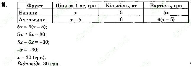 Завдання 10 Вправи на повторення математики 5-6 класів алгебра 7 клас Істер 2015