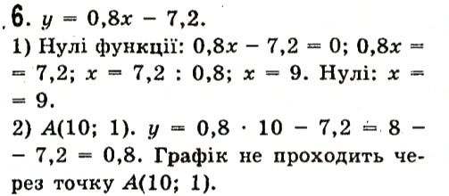 Завдання 6 Завдання для перевірки знань § 19-21 алгебра 7 клас Істер 2015