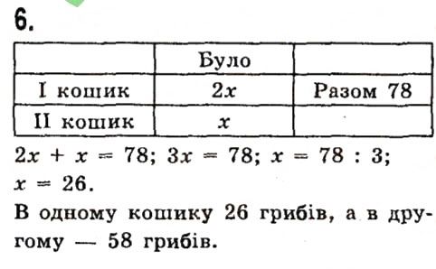 Завдання 6 Завдання для перевірки знань § 22-24 алгебра 7 клас Істер 2015