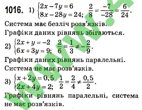 Вправа 1016 алгебра 7 клас Мерзляк 2015