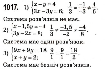 Вправа 1017 алгебра 7 клас Мерзляк 2015
