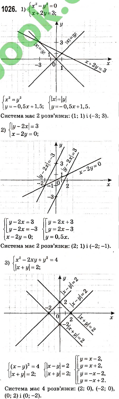 Вправа 1026 алгебра 7 клас Мерзляк 2015 - Екстра ГДЗ