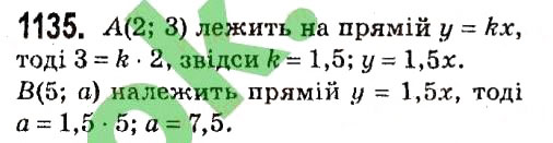 Вправа 1135 алгебра 7 клас Мерзляк 2015