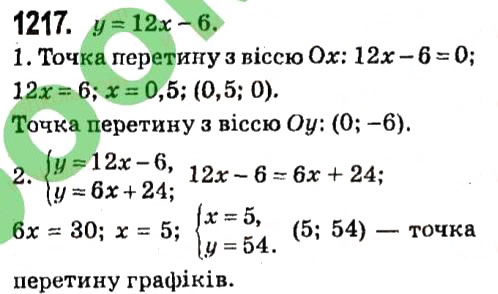 Вправа 1217 алгебра 7 клас Мерзляк 2015