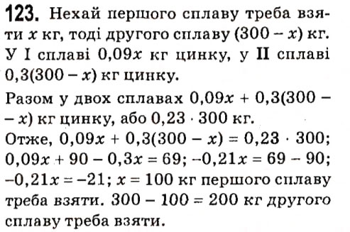 Вправа 123 алгебра 7 клас Мерзляк 2015