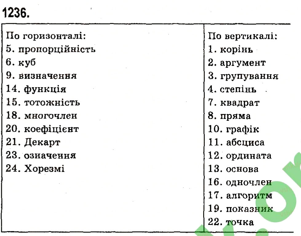 Вправа 1236 алгебра 7 клас Мерзляк 2015