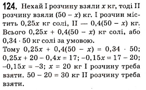 Вправа 124 алгебра 7 клас Мерзляк 2015