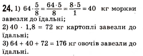 Вправа 24 алгебра 7 клас Мерзляк 2015