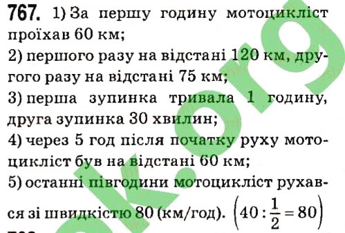 Вправа 767 алгебра 7 клас Мерзляк 2015