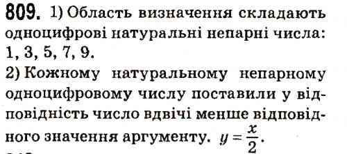 Вправа 809 алгебра 7 клас Мерзляк 2015