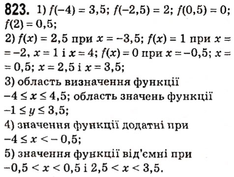 Вправа 823 алгебра 7 клас Мерзляк 2015