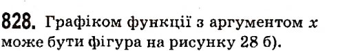 Вправа 828 алгебра 7 клас Мерзляк 2015