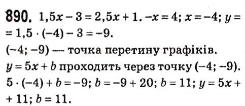 Вправа 890 алгебра 7 клас Мерзляк 2015