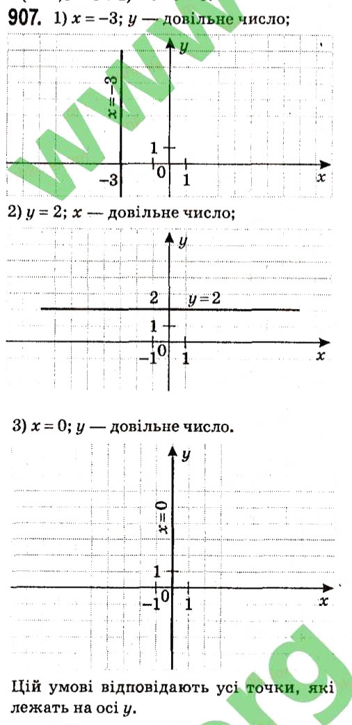 Вправа 907 алгебра 7 клас Мерзляк 2015