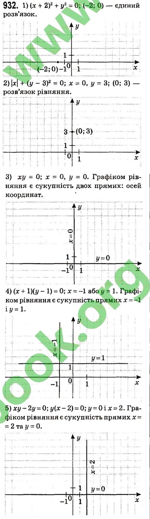Вправа 932 алгебра 7 клас Мерзляк 2015