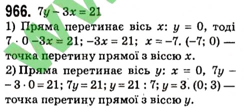 Вправа 966 алгебра 7 клас Мерзляк 2015