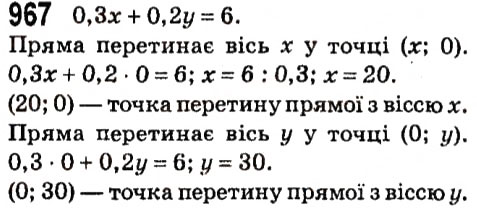 Вправа 967 алгебра 7 клас Мерзляк 2015