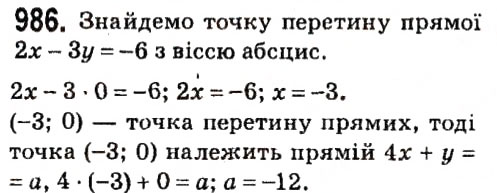 Вправа 986 алгебра 7 клас Мерзляк 2015