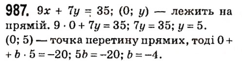 Вправа 987 алгебра 7 клас Мерзляк 2015