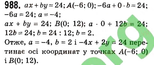 Вправа 988 алгебра 7 клас Мерзляк 2015