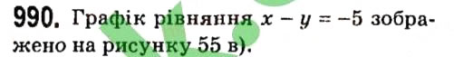 Вправа 990 алгебра 7 клас Мерзляк 2015