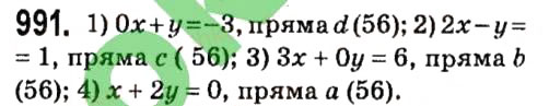 Вправа 991 алгебра 7 клас Мерзляк 2015