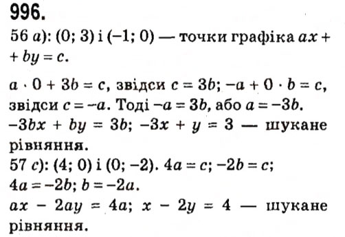 Вправа 996 алгебра 7 клас Мерзляк 2015