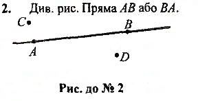 Вправа 2 геометрія 7 клас Тарасенкова, Будна 2015