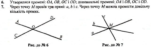Вправа 6 геометрія 7 клас Тарасенкова, Будна 2015