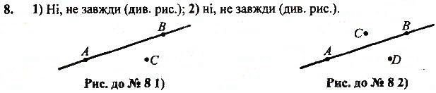Вправа 8 геометрія 7 клас Тарасенкова, Будна 2015